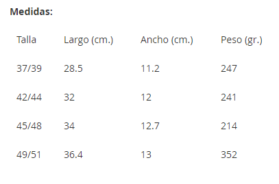 VIBRAM PISO 1474 ZEGAMA CAUCHO